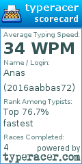 Scorecard for user 2016aabbas72