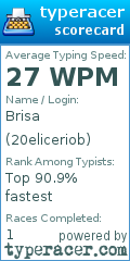 Scorecard for user 20eliceriob