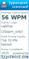 Scorecard for user 20wpm_only