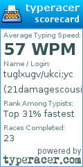 Scorecard for user 21damagescousin