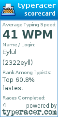 Scorecard for user 2322eyll