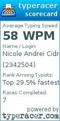 Scorecard for user 2342504