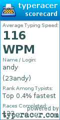 Scorecard for user 23andy