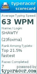 Scorecard for user 23foxma
