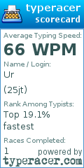 Scorecard for user 25jt