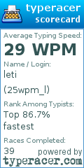 Scorecard for user 25wpm_l