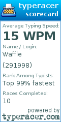 Scorecard for user 291998