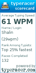 Scorecard for user 29wpm