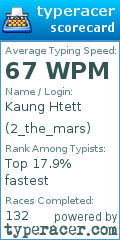 Scorecard for user 2_the_mars