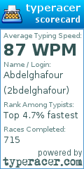 Scorecard for user 2bdelghafour