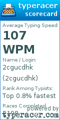 Scorecard for user 2cgucdhk