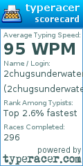 Scorecard for user 2chugsunderwater