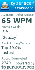 Scorecard for user 2eazzy