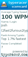 Scorecard for user 2fast2furious2typing