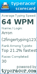 Scorecard for user 2fingertyping123