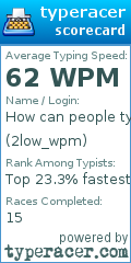 Scorecard for user 2low_wpm