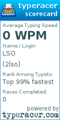Scorecard for user 2lso