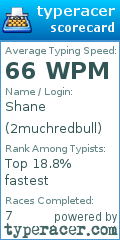 Scorecard for user 2muchredbull