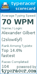 Scorecard for user 2slow4lyf