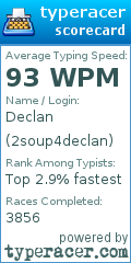 Scorecard for user 2soup4declan