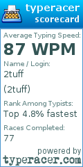 Scorecard for user 2tuff