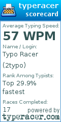 Scorecard for user 2typo