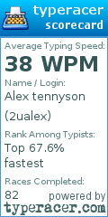 Scorecard for user 2ualex