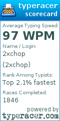 Scorecard for user 2xchop