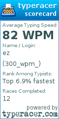 Scorecard for user 300_wpm_