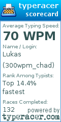 Scorecard for user 300wpm_chad