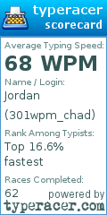 Scorecard for user 301wpm_chad