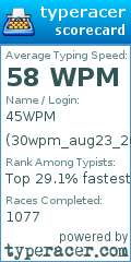 Scorecard for user 30wpm_aug23_20