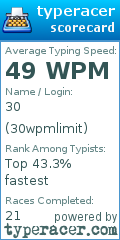 Scorecard for user 30wpmlimit