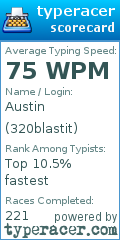 Scorecard for user 320blastit