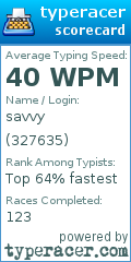 Scorecard for user 327635