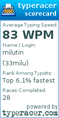 Scorecard for user 33milu
