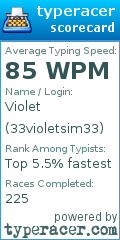Scorecard for user 33violetsim33