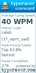 Scorecard for user 37_wpm_sad