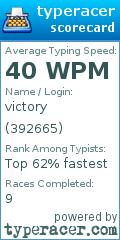 Scorecard for user 392665