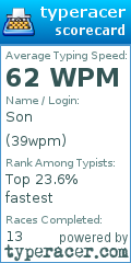 Scorecard for user 39wpm