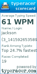 Scorecard for user 3_141592653589792