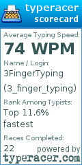 Scorecard for user 3_finger_typing
