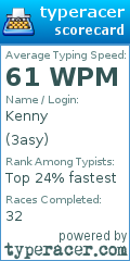 Scorecard for user 3asy