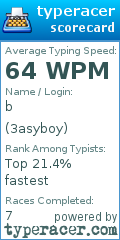 Scorecard for user 3asyboy