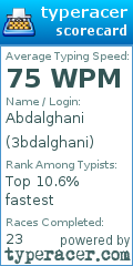 Scorecard for user 3bdalghani