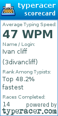 Scorecard for user 3divancliff