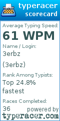 Scorecard for user 3erbz