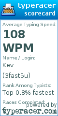 Scorecard for user 3fast5u