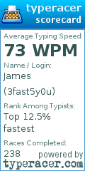 Scorecard for user 3fast5y0u