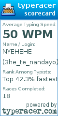 Scorecard for user 3he_te_nandayo